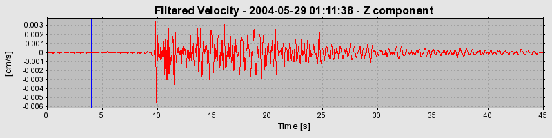 Plot-20160716-1578-1ca9k3c-0