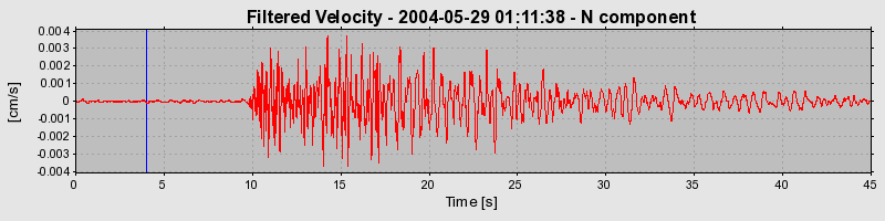 Plot-20160716-1578-1yoruvu-0