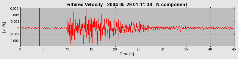 Plot-20160716-1578-186erif-0