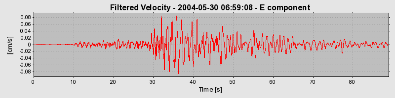 Plot-20160716-1578-znkwpn-0