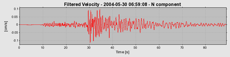 Plot-20160716-1578-8orpdg-0