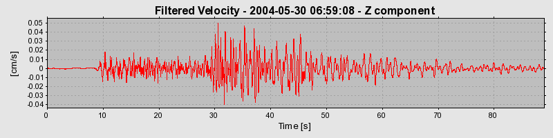 Plot-20160716-1578-pmvh66-0