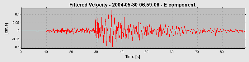 Plot-20160716-1578-9kzqjm-0