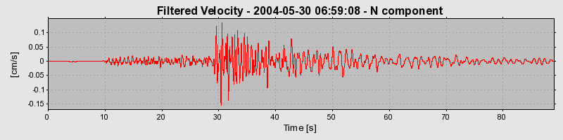 Plot-20160716-1578-1lcvunr-0