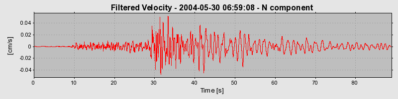 Plot-20160716-1578-mtmafk-0