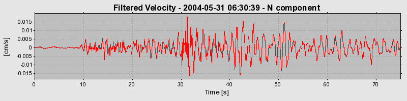 Plot-20160716-1578-1mr3997-0