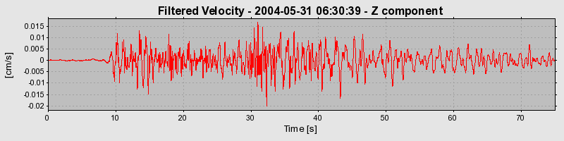 Plot-20160716-1578-jaoukq-0