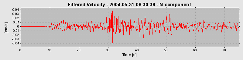 Plot-20160716-1578-le9phf-0