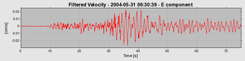 Plot-20160716-1578-1791hdz-0