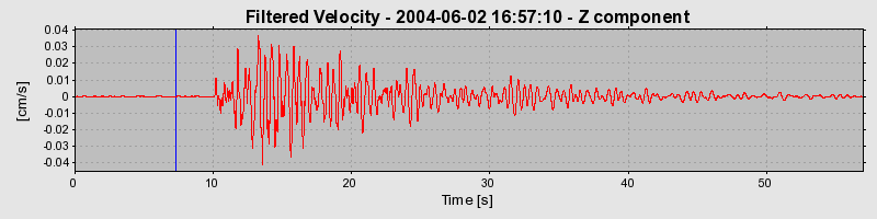 Plot-20160716-1578-88kt0w-0