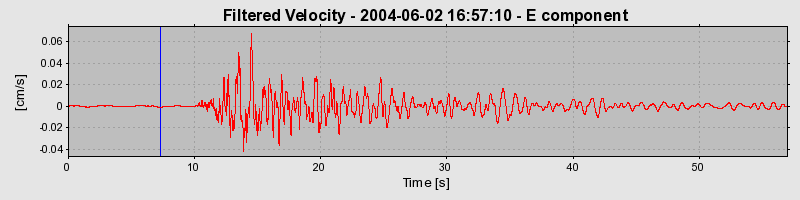 Plot-20160716-1578-1twb8n8-0