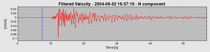 Plot-20160716-1578-7lhraz-0