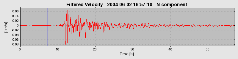 Plot-20160716-1578-ktk0c7-0