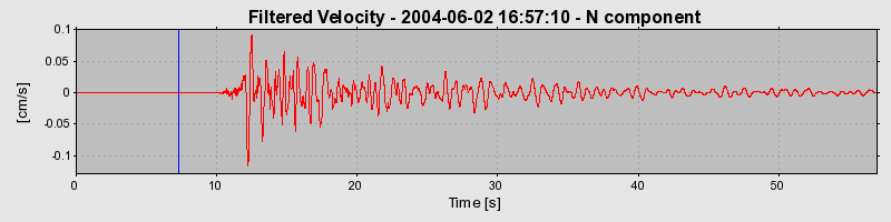 Plot-20160716-1578-152tna-0