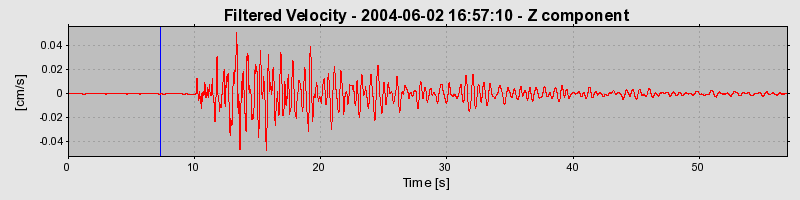 Plot-20160716-1578-yajpn1-0