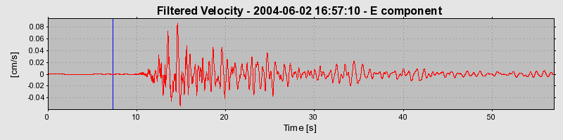 Plot-20160716-1578-1p6vlgg-0