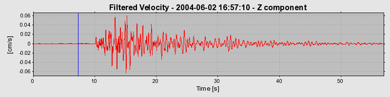 Plot-20160716-1578-1hk0lug-0