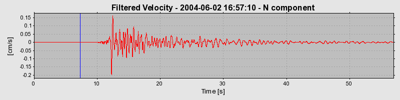 Plot-20160716-1578-gpxjq6-0