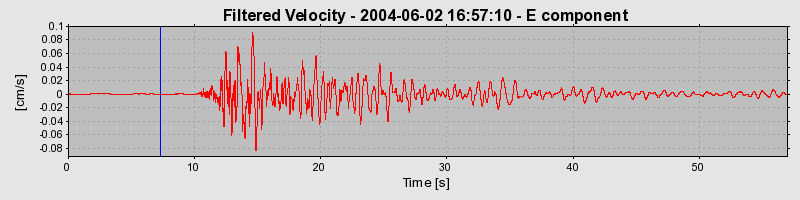 Plot-20160716-1578-twwiao-0