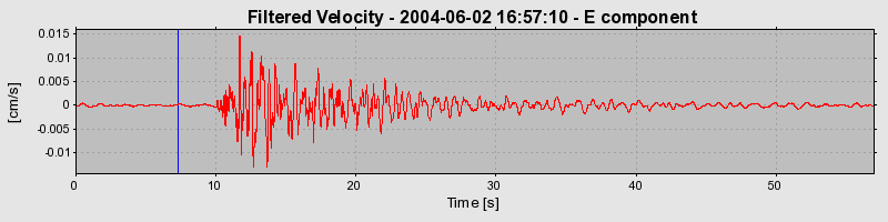 Plot-20160716-1578-1f7avxy-0