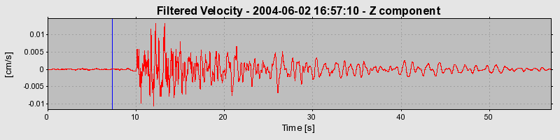 Plot-20160716-1578-c7kzgb-0