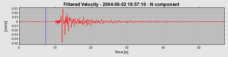 Plot-20160716-1578-4ges0q-0