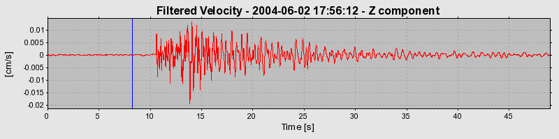 Plot-20160716-1578-n2iqoo-0