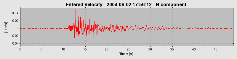 Plot-20160716-1578-cm6f6p-0