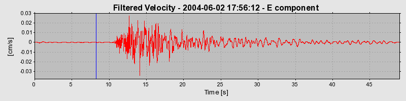 Plot-20160716-1578-1ifv6oj-0