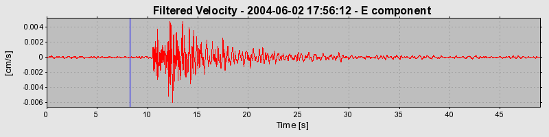 Plot-20160716-1578-4sowhj-0