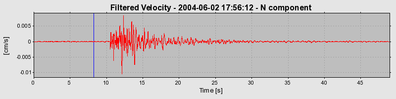 Plot-20160716-1578-1eiy2kb-0