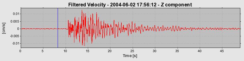 Plot-20160716-1578-wouvgq-0