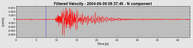 Plot-20160716-1578-1k1th1e-0