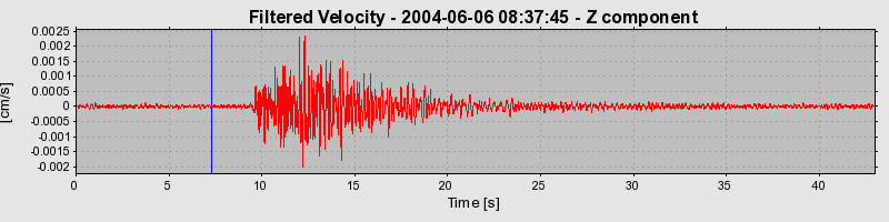 Plot-20160716-1578-1js48hy-0