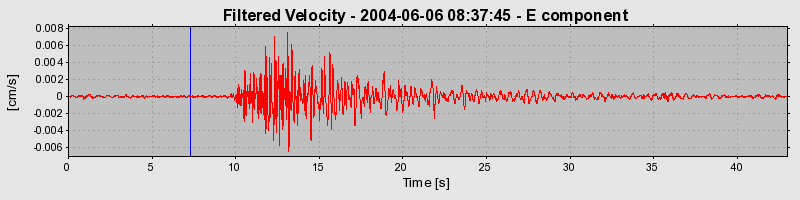 Plot-20160716-1578-11cxd1h-0