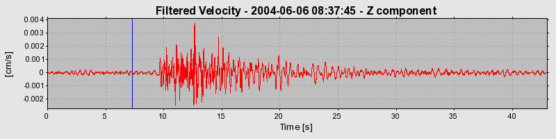 Plot-20160716-1578-d0xo4a-0