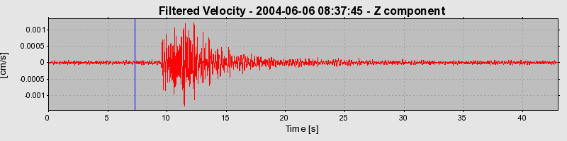 Plot-20160716-1578-1lcts1e-0