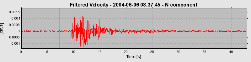 Plot-20160716-1578-i1kwva-0