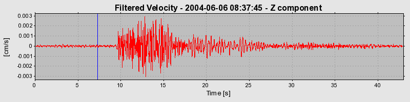 Plot-20160716-1578-1jkl0z8-0