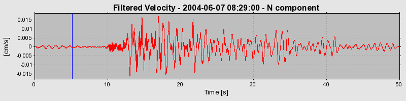 Plot-20160716-1578-1p6fs9e-0