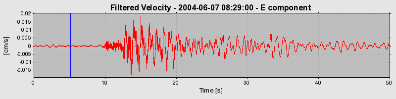 Plot-20160716-1578-3r4fua-0