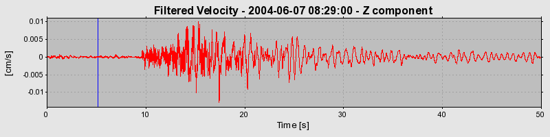 Plot-20160716-1578-96lzkn-0