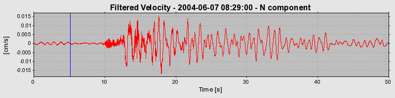 Plot-20160716-1578-zc8v1z-0