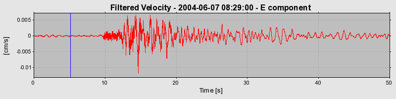 Plot-20160716-1578-t2b99n-0