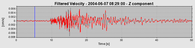 Plot-20160716-1578-iya8e9-0