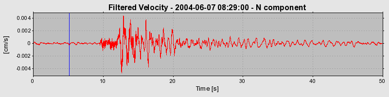 Plot-20160716-1578-1i8lult-0