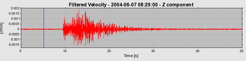 Plot-20160716-1578-yhblki-0