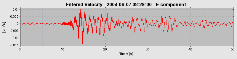 Plot-20160716-1578-1pcfxgx-0