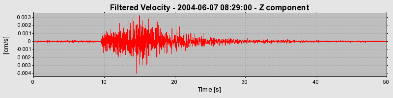 Plot-20160716-1578-ovza2x-0