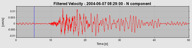 Plot-20160716-1578-6h002p-0